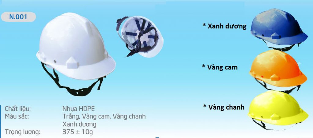 Cách chọn mũ bảo hộ như thế nào là đúng nhất ?
