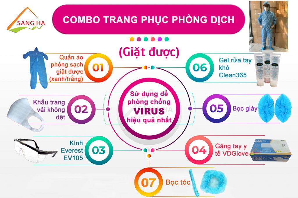 Bộ combo trang phục phòng dịch toàn diện giặt được